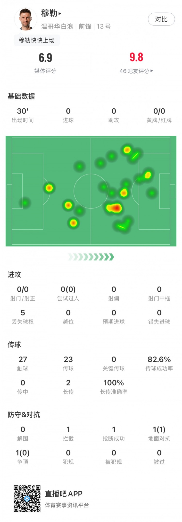 span, span span, span