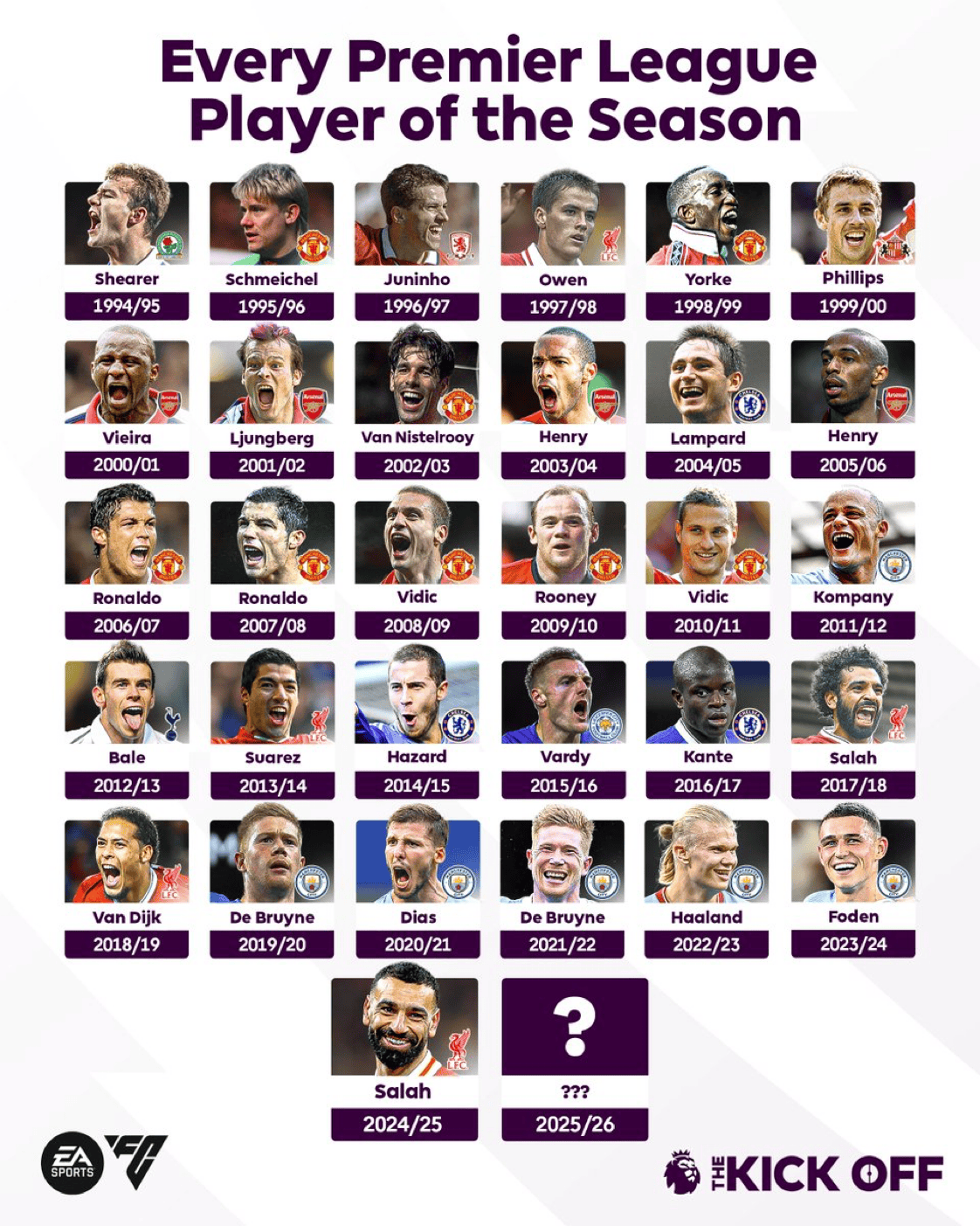 曼联, 曼联 曼联, 曼联